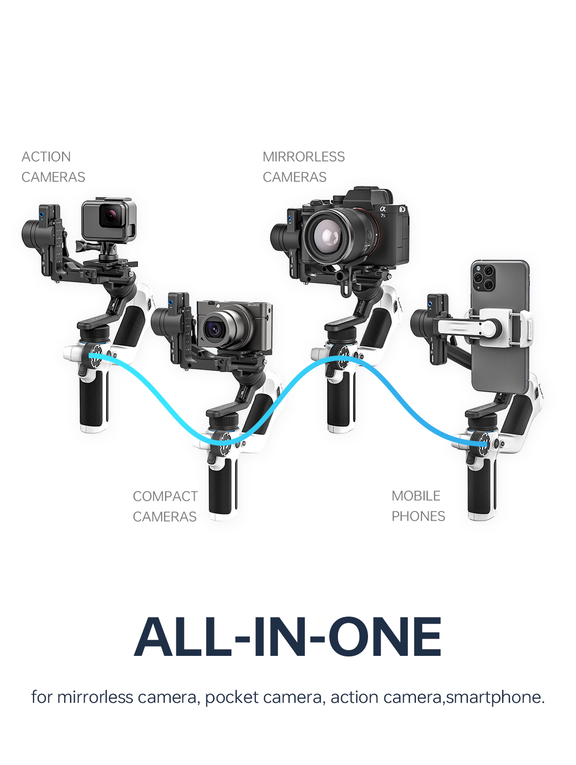 FeiyuTech SCORP Mini 2 All-in- - Drone Gimbal For Gopro のレビューと価格